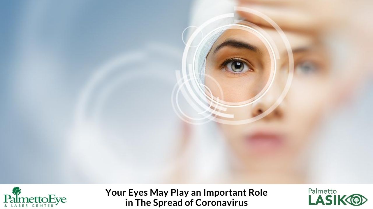 Your Eyes May Play an Important Role in The Spread of Coronavirus