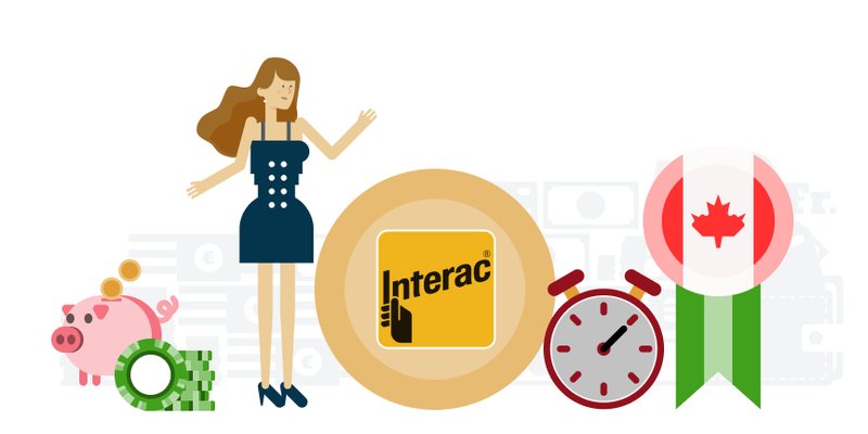 Image: Comment Interac facilite le jeu en ligne au Canada